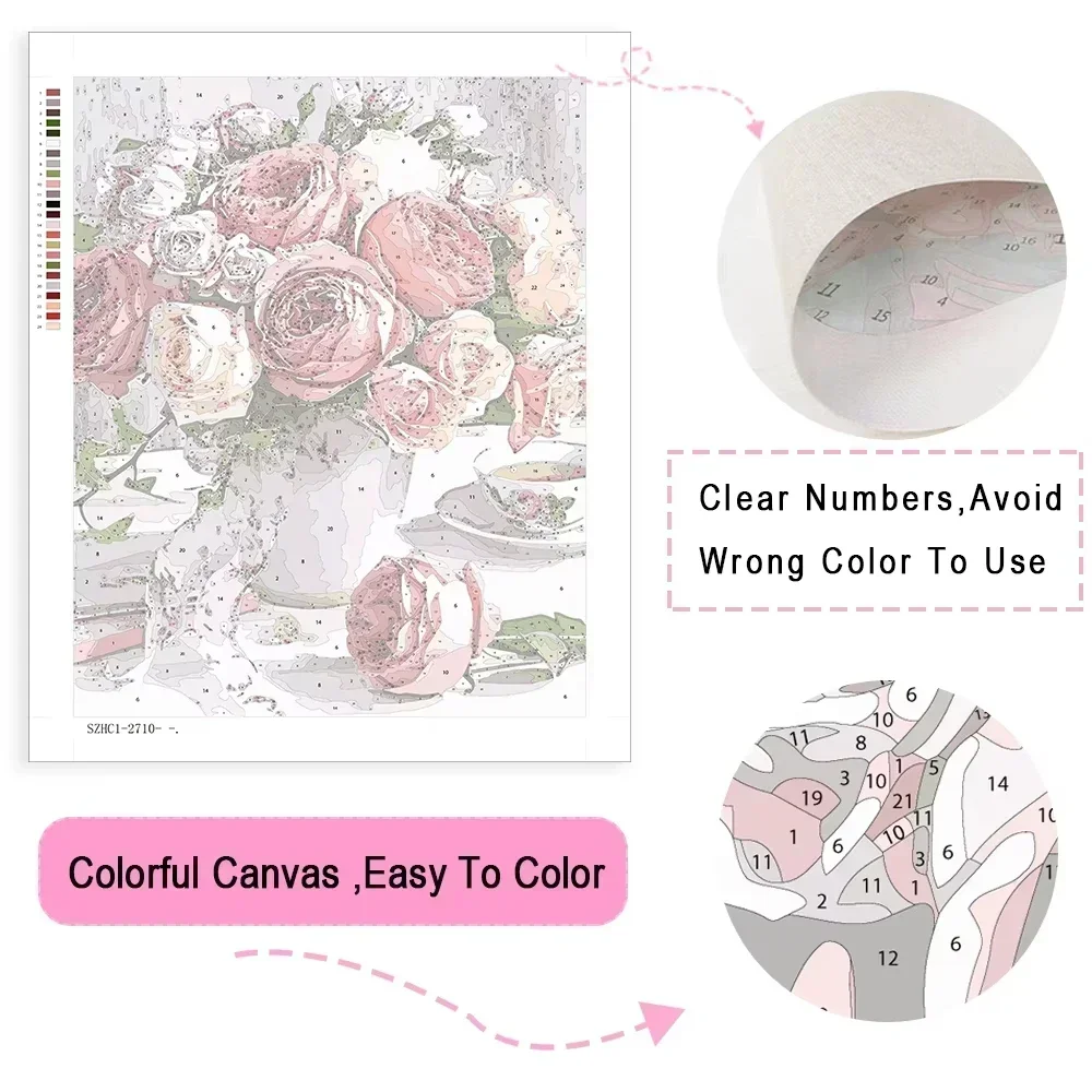 Paint By Numbers Modern Japane - Letter S Art Craft ulasan dan harga