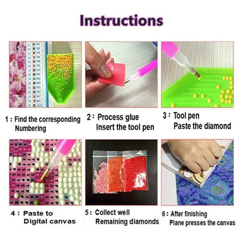 Hot Painting Full Circle Kit R - Art Craft Picture ulasan dan harga
