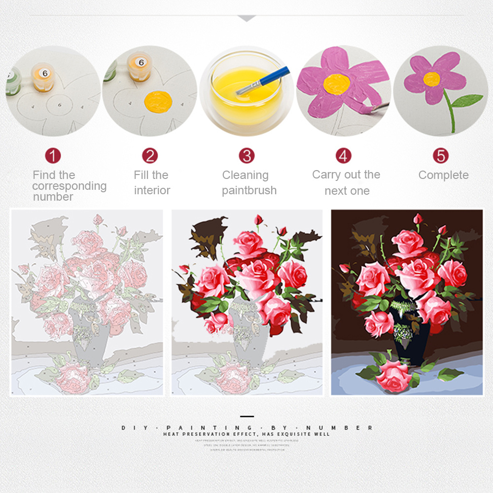 EverShine Pictures By Numbers  - Art Craft Picture ulasan dan harga